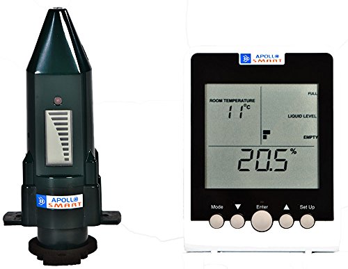 Preisvergleich Produktbild Füllstandsanzeige "Smart Alarm"