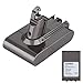 Price comparison product image FLOUREON® 21.6V 2000mAh DC58 V6 Dyson Battery Pack Vacuum Cleaner Battery for Dyson Dyson DC58 DC59 DC61 DC62 Animal 965874-02 - Grey