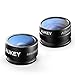 Aukey 2 in 1 Mini Clip-on Cell Phone Camera Lens Kit, 180 Degree Supreme Fisheye Lens + 20 X Macro Lens for iPhone 6S, 6S Plus, Samsung Galaxy, Windows, and Android Smartphones RS.919.00