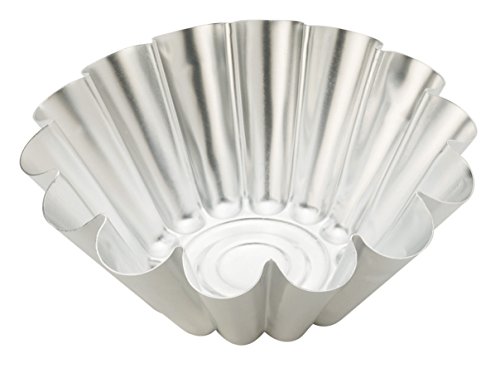 PIAZZA aluminio "brioche" molde 292320