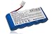 Produktbild vhbw Ni-MH Akku 3000mAh (6V) für Werkzeuge Bosch Roll-Lift, Somfy D14, K8, K10 wie 9 500 005, 9000163, FD252/10, 8781105908.