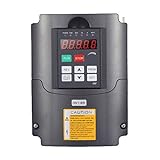 ♥ Mehrere externe analoge Spannungs- und Stromeingänge