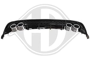 DIEDERICHS Blende, Stoßfänger 2217258