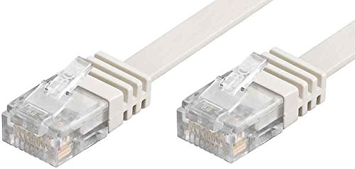 Kab24® flexibles Netzwerkkabel Patchkabel Computerkabel LAN Kabel CAT6 UltraSlim dünnes Flachkabel GBit/s - 2
