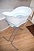 Babymoov Aquanest Bath with warm diffuser system (White)