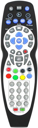 Price comparison product image CELLO RCC004-04 Original Remote Control