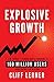 Explosive Growth: A Few Things I Learned While Growing To 100 Million Users - And Losing $78 Million by 