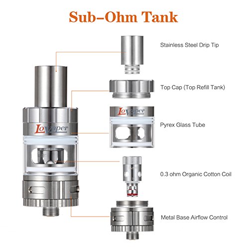 E Zigarette Starterset LoVaper® 60W Mod kit, 2200mAh Akku, Top Refill 0.3ohm/2.0ml Verdampfer Tank, TC(Temperaturregelung) Box Mod mit 18650 Integriertem Batterie, Electronic Cigarette Ohne Nikotin (Silber) - 3