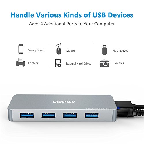 USB C Hub CHOETECH USB 3.0 4 Port Hubmit BC 1.2 Charging und USB C Adapter für USB Type C Geräte 2016/2017 MacBook Pro, MacBook 12”, MacBook Air und Andere - 3