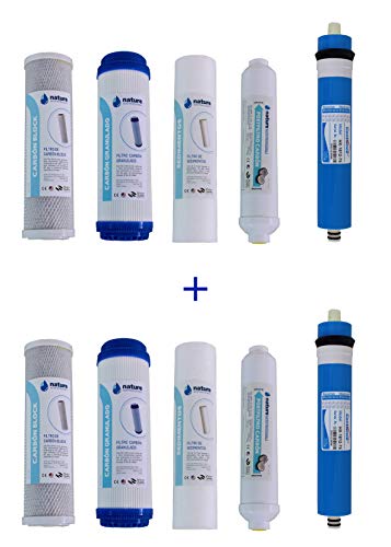 Nature Waterprofessionals 2 Packs Filtros Osmosis Inversa y Membrana