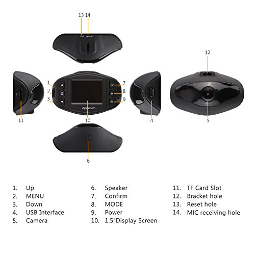 APEMAN Mini Car Camera Dash Cam 1080P Full HD Video Recorder with Sony Sensor, 650NM Lens, WDR, Loop Recording, Motion Detection, Park Monitor and G-Sensor