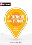 Image de L'électricité dans l'habitat