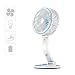 Produktbild SinceY Tragbarer Mini Lüfter Elektrischer USB Ventilator Aufladbarem Batterie für Reisen und Zuhause