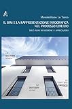 Image de Il BIM e la rappresentazione infografica nel processo edilizio. Dieci anni di ricerche e applicazioni. Ediz. italiana e inglese