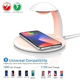 ❤ Dimmbare Nachtlampe mit Touch control: Eine leichte Berührung des oberen Schalters aktiviert den Nachtlichtmodus mit 2700K warmweißem Licht. Sie können die Helligkeit einstellen, indem Sie durch Ihre Finger diese Rückseite des Nachtlichts auf und ab bewegen.