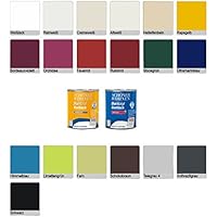 Suchergebnis auf Amazon.de für: schöner wohnen farbe: Baumarkt