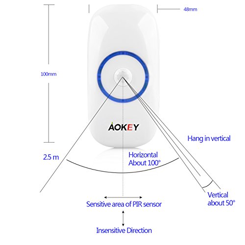 Aokey Motion Activated / Licht Empfindlich Automatische 18LED Motion Sensor Nachtlicht für Dachgeschoss Flur, Schlafzimmer, Wohnzimmer, Küche 2016 Neueste - 2