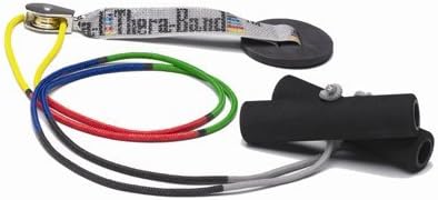 Thera Band Shoulder Pulley
