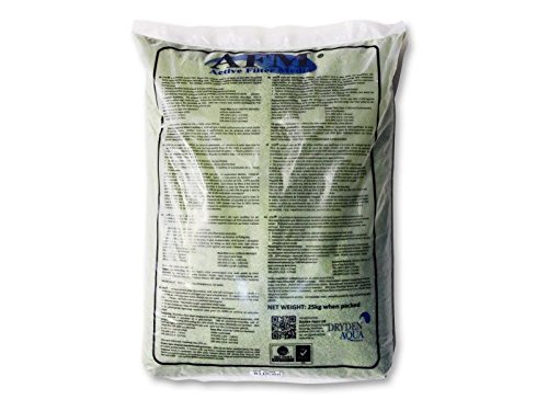 Vidrio filtrante activo AFM Grado 3