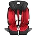 Britax Evolva Plus Group 1/2/3 Combination Car Seat (Chili Pepper)