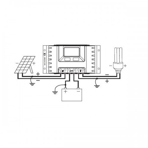 Offgridtec Wohnmobil Solaranlage XL, 200 W, 12 V Komplettsystem Caravan Solarkit, 002735 - 2