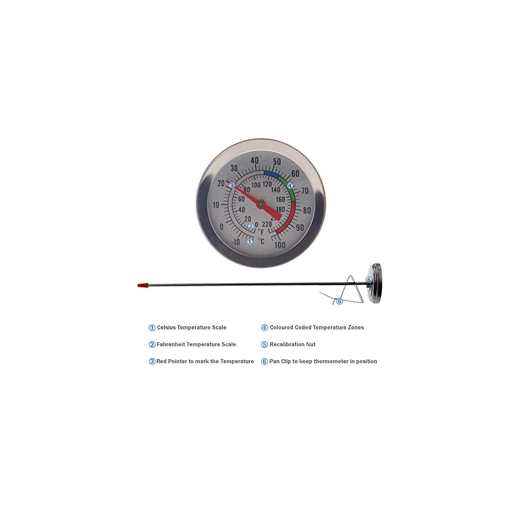 Candle Making Thermometer Ideal Candle Making Supplies Tool for