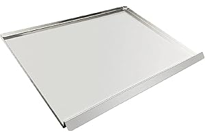 Rowlett Auffangschale.