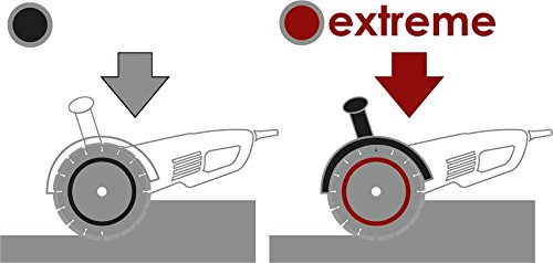 Nozar Diamanttrennscheibe RHINO-Protect, mit Überhitzungsschutz, hoher Schnittleistung & Hervorragende Standzeit (für: Beton, Granit, Klinker, Ziegel, Natursteine etc.) Durchmesser: Ø 230mm - 9