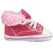 Playshoes Girls 121532 Baby Shoes