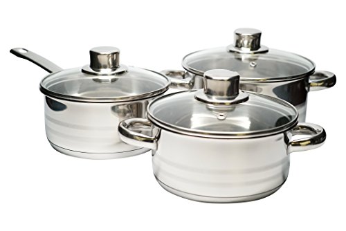 Topf-Set Skyline 5tlg. - 3