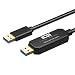 Produktbild ICZI USB 3.0 Datenkabel, hochgeschwindigkeits PC zu PC USB Datenkabel, Datenaustausch zwischen 2 Computern, Vernickelt, Schwarz, 1.5m (USB 3.0)