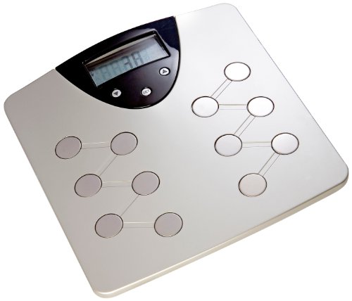 Equinox EB-EQ 33 Body Fat Analyzer RS.2099 (53.00% Off) - Amazon