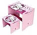 Hello Kitty Kids' Desk and Stool by HelloHome