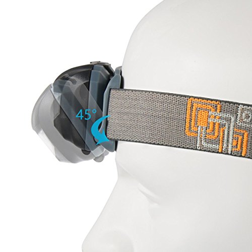 sunix® LED Stirnlampe mit Rotlicht -Wasserdicht, leicht und bequem, Perfekt fürs Camping Joggen Campinglampe Aussenleuchte – 4 Licht-Modi, 3 x AAA Batterie (nicht enthalten) - 5