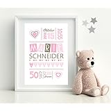 Geburtsbild • HERZCHEN Mädchen • Kinderzimmer Kunstdruck - 8 Farbvarianten zur Auswahl - personalisierte Drucke vom PAPIERBÜDCHEN