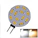 Produktbild YAOHM 2W 3000-3500/6000-6500 Lm G4 LED Spot Lampen MR11 12 LEDs SMD 5730 Dekorativ Warmes Weiß Kühles Weiß DC 24V AC 24 V Wechselstrom,Warm