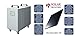 Produktbild PowerOak PS3215 Solar Stromaggregat / All-in-One Lithium Energie Speicher mit 3,2kWh Lithium Akku, 1.500W Inverter, MPPT solar lader, AC lader und BMS / Gleich zu gebrauchen / 5 Jahre Garantie