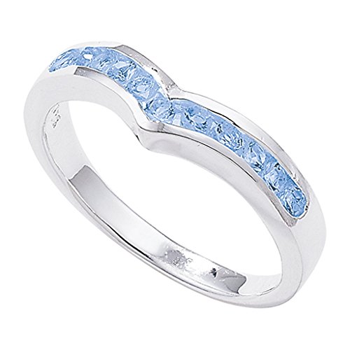 « Click to Enlarge and to go to Amazon »