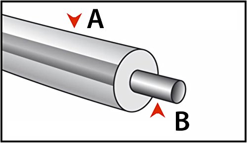 Oregon Freischneidefaden Duoline 2,7 mm x 70 m, 545828 - 4