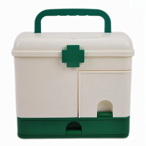 Medizinschränke, iTECHOR Hilfe Koffer Medizin-Box Aufbewahrungsbox Medikamentenbox Arzneimittel-Box Medizinbehälter mit Tragegriff, Grün, 22 × 14,5 × 20,3cm