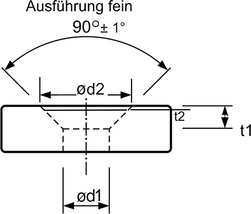 HSS-E Co5 Kegel- und Entgratsenker 90°, DIN 335 C mit 3 Schneiden, mit Zylinderschaft Ø 30,0 mm / 74AF M16 „mittel“ - 4