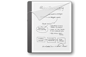 NUPRO Nuevo protector de pantalla para el Amazon Kindle Scribe (modelo del 2024)