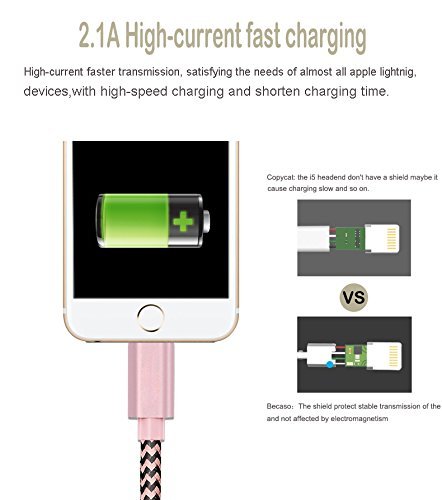 Lightning Kabel BECASO Iphone Ladekabel Datenkabel 5*1.5M für iPhone 7/7 Plus SE 6S/6S Plus/6 Plus, 5S/5C/5S Plus/5 Plus, iPad Air 2, iPad Mini 3(ROSEGOLD) - 4