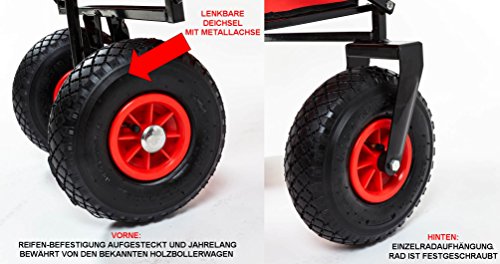 Faltbarer Bollerwagen mit Dach für Strand und Offroad, 80 kg Tragkraft, 10 Zoll Luftbereifung, Transportwagen, Tragkraft: 80 kg, Maße:ca.86x53x104cm, Deichsel, Stahlrohrgestell, IZZY SPORT - 3