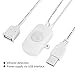Produktbild Richer-R LED Streifen mit Bewegungsmelder, DC 5V Mini PIR Infrarot Bewegungsmelder Detektor Automatisch Körper Sensor Schalter LED Streifen mit USB-schnittstelle Weiß/Schwarz (White)