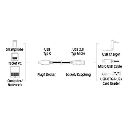 Hama USB-C-Adapterkabel (USB-Type-C-Stecker – Micro-USB-2.0-Buchse) vergoldet, 15 cm, schwarz - 3