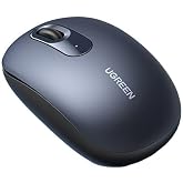 Ugreen 2400DPI 2.4Ghz Wireless Silent Mouse Night Blue
