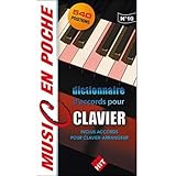 Amazon Fr Dictionnaire D Accords De Guitare 252 Positions Hit Diffusion Livres