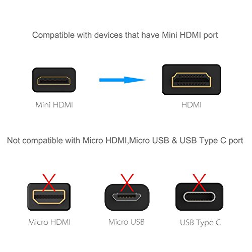 Mini HDMI auf HDMI, Rankie 3m Hochgeschwindigkeits Mini-HDMI zu HDMI Kabel (Schwarz) – R1110B - 3