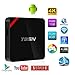 Produktbild T95N Mini MX Plus 1G+8G Android 6.0 S905X Quad Core A53 2.4G Wifi H.265 4K UHD Smart TV Box